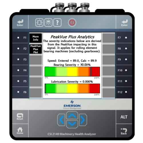 AMS2140振動分析儀